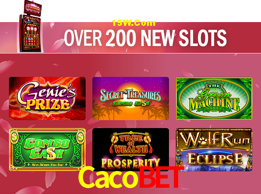 Slot Games Cacobet